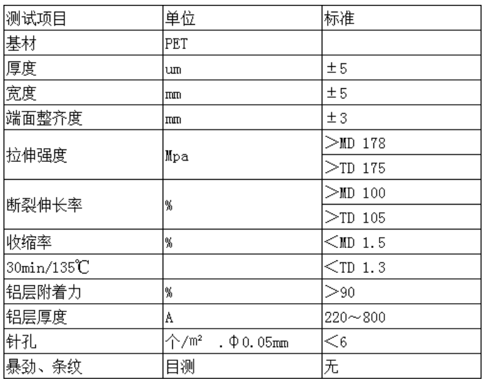 PET镀铝膜参数