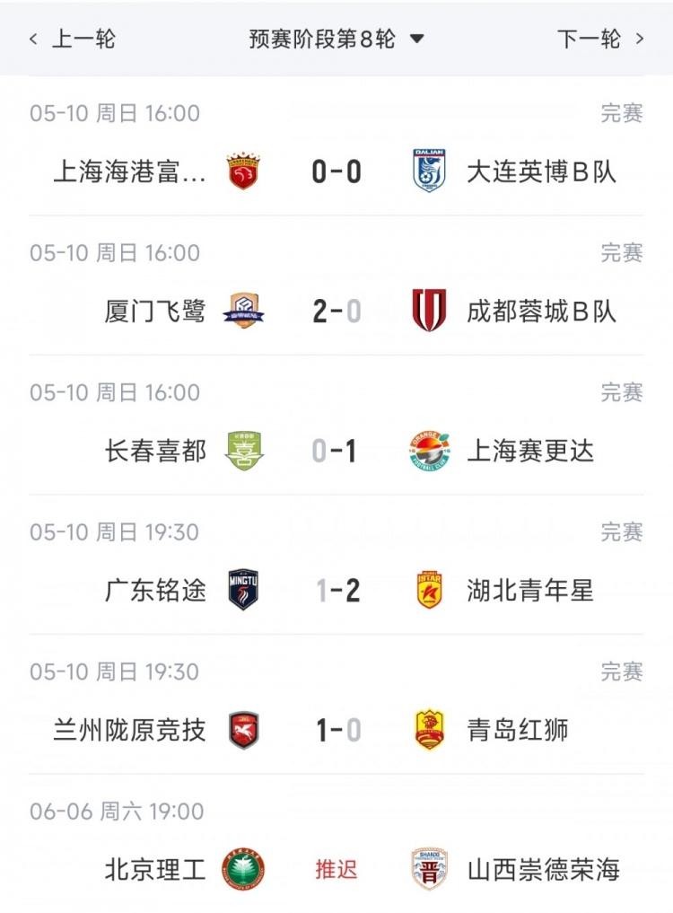 足球报：中超有望进一步年轻化，泰山是年轻化力度最大球队之一