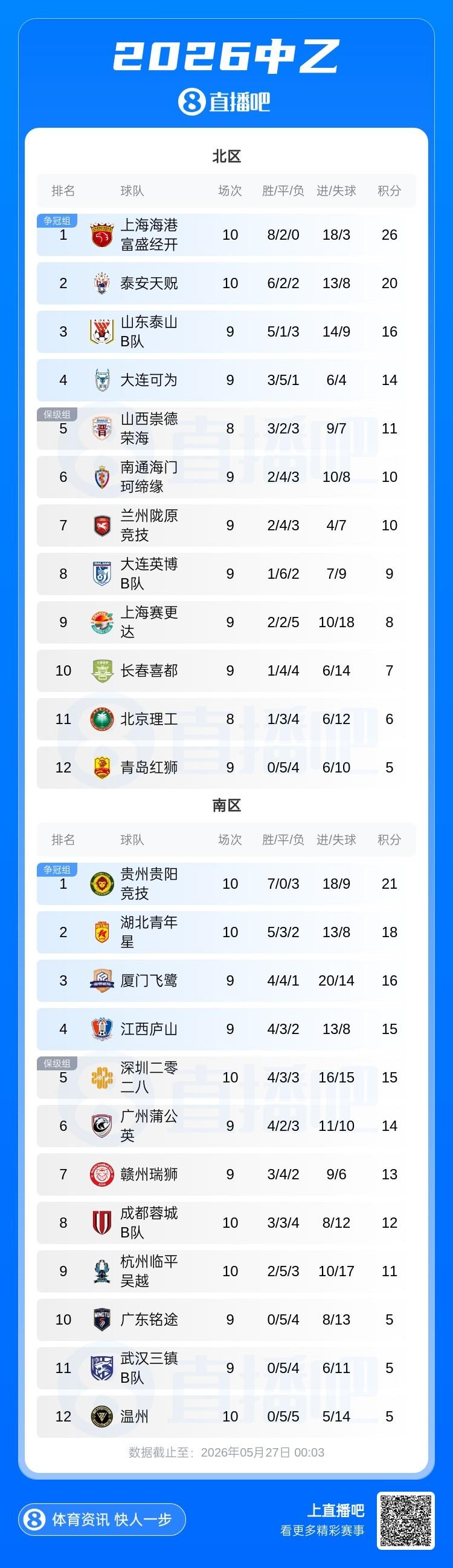 阿媒：塔利亚菲科最坏情况错过小组赛 梅迪纳、利马可客串左后卫