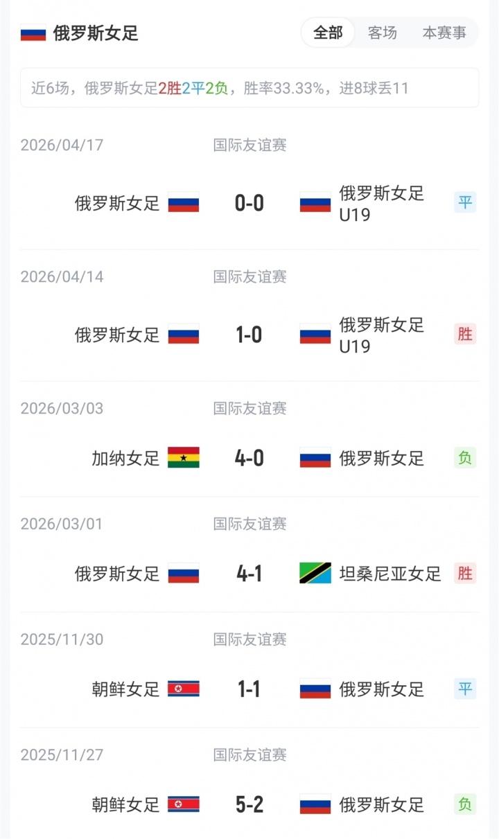 田中碧：来欧洲踢球就是为了参加世界杯 期待与古德蒙松交手