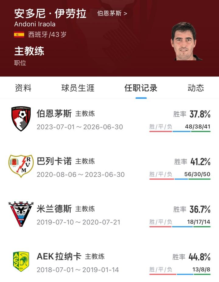 足球报：中超有望进一步年轻化，泰山是年轻化力度最大球队之一