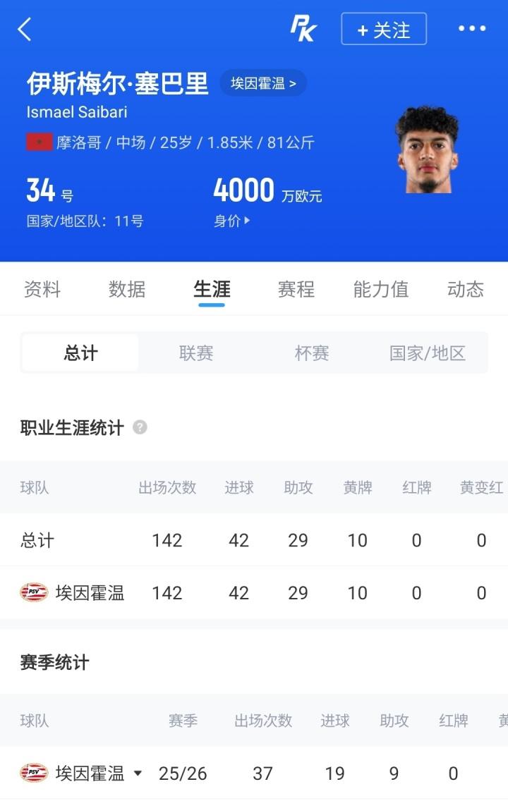 .4亿先生在家看比赛！K77社媒晒照观看阿根廷2