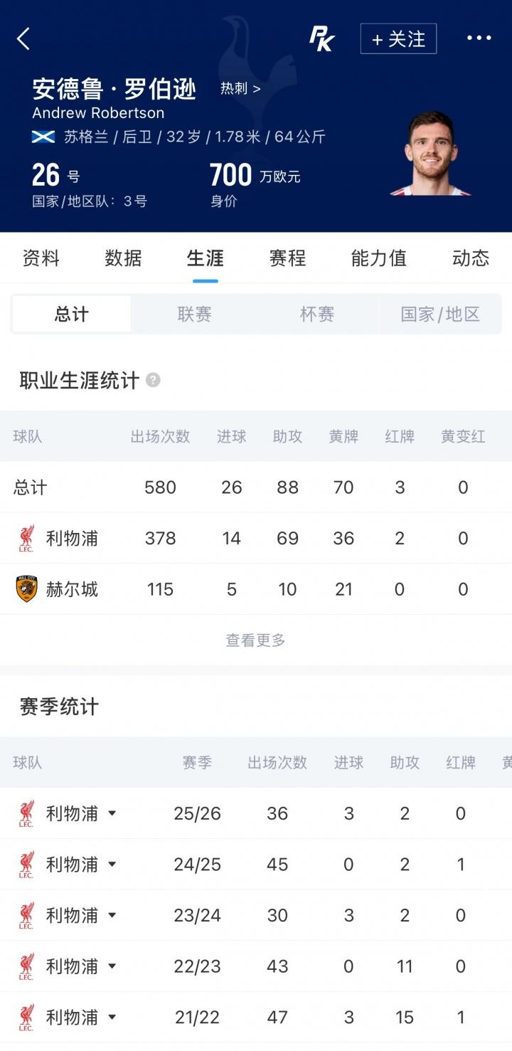 祝愿陈宇浩在租借期间一切顺利，继续闪耀赛场！