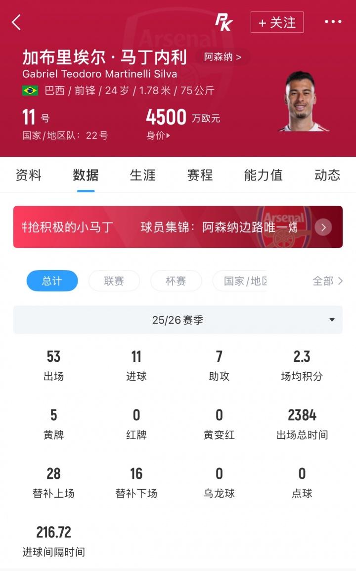 里斯·詹姆斯谈世界杯：我记忆中的标志性时刻之一是J罗的进球