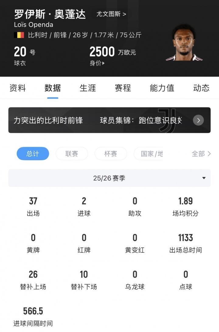 记者：布鲁日为佐利斯要价约3500万镑，罗杰斯仍是阿森纳优先目标